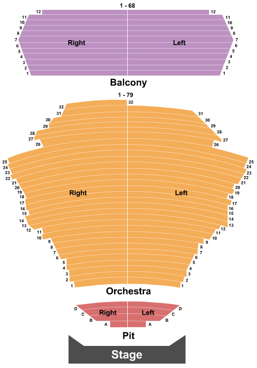 San Jose Center For The Performing Arts Phantom of the Opera Seating Chart
